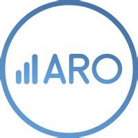 aro inc collections|aro inc kelowna.